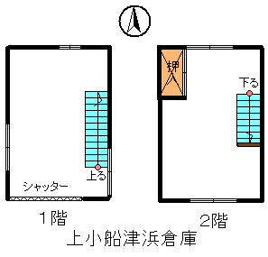 上小船津浜倉庫R03.bmp